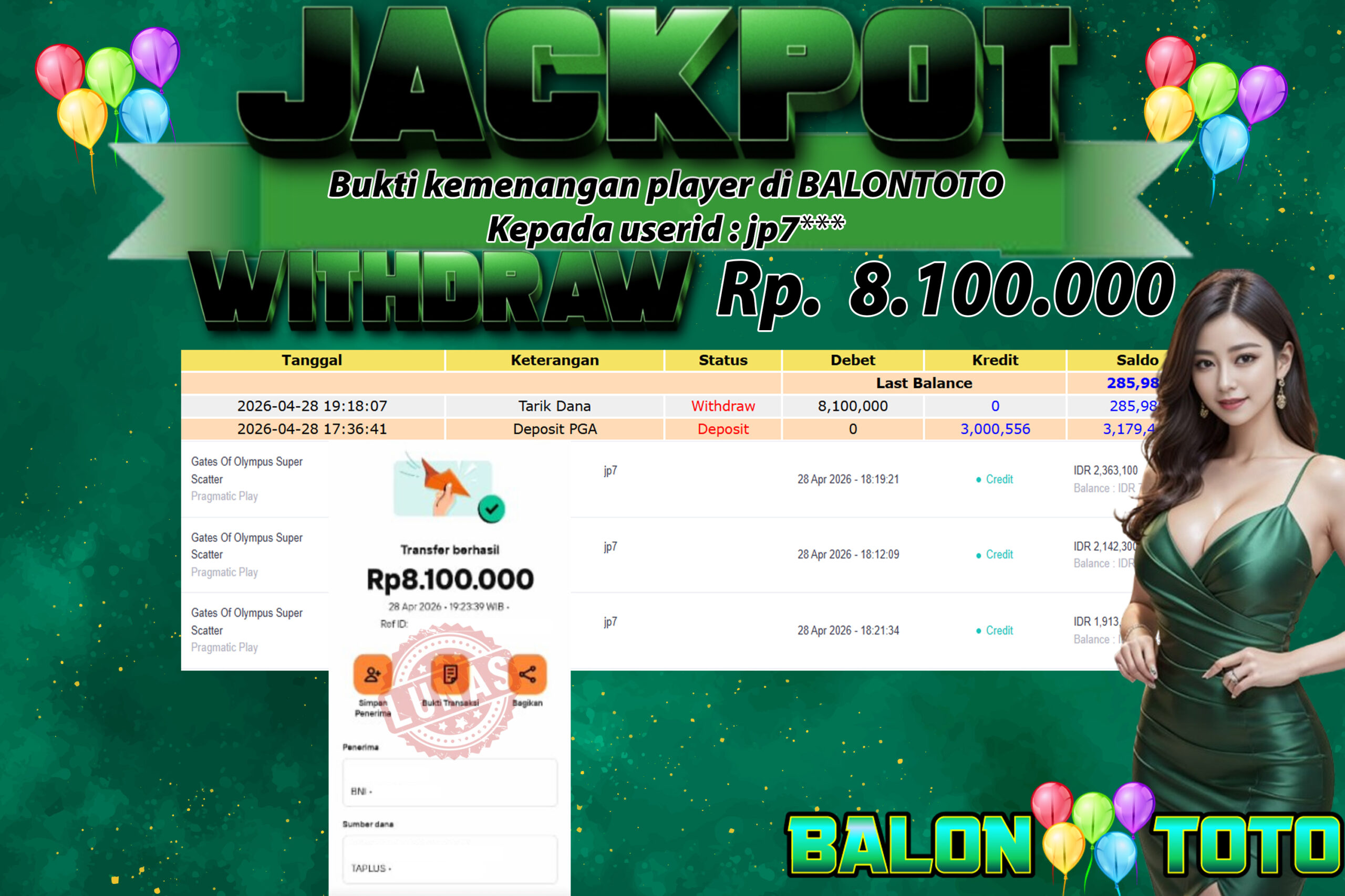 Prediksi BALONTOTO